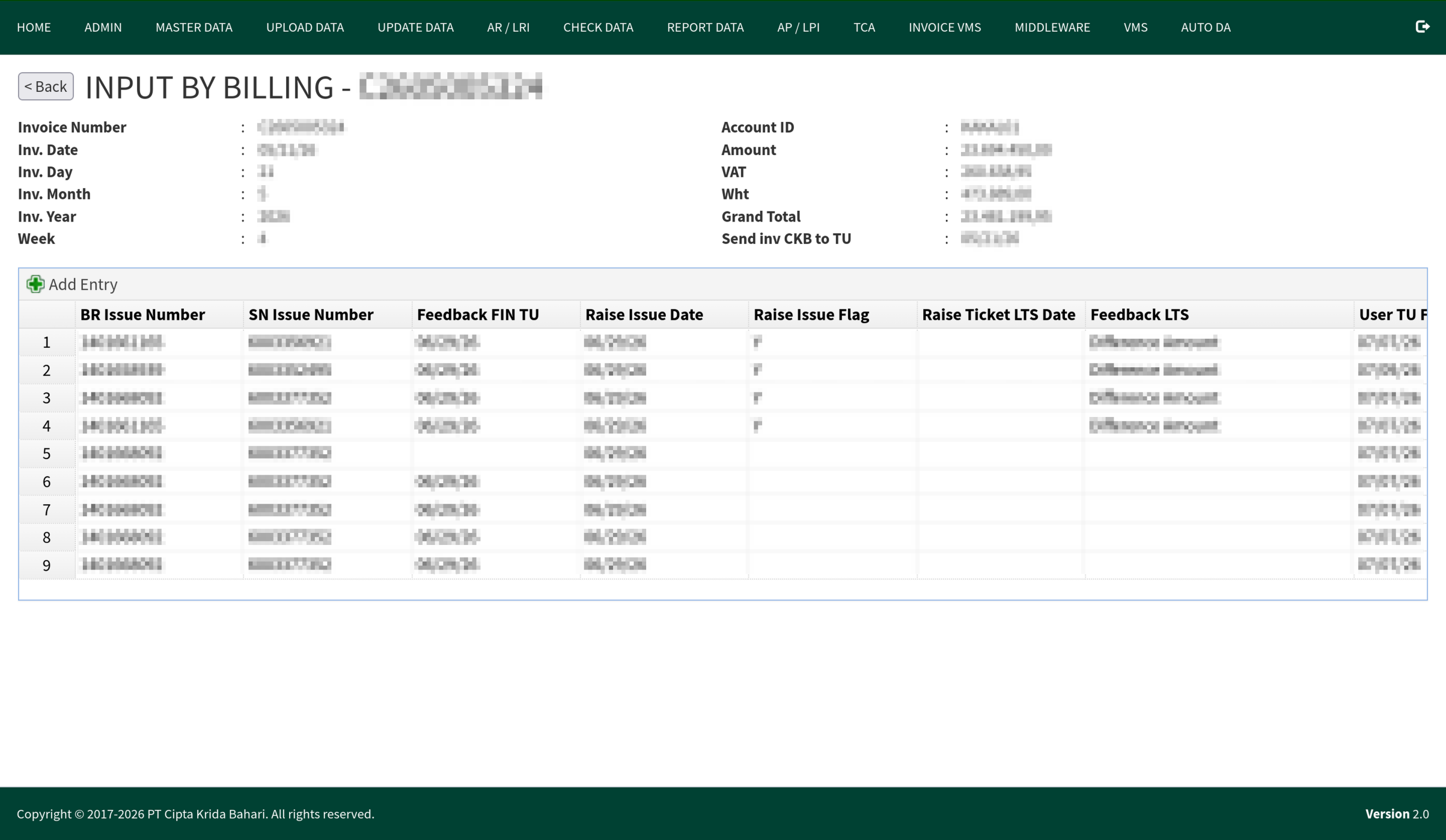 FAST Middleware